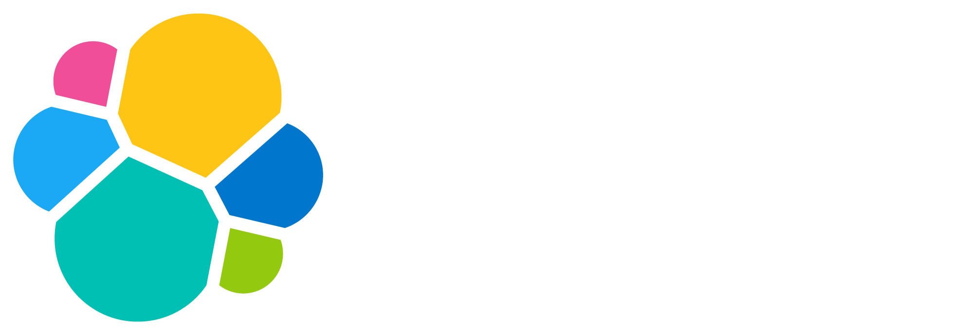 AWS Security Incident Response CTF